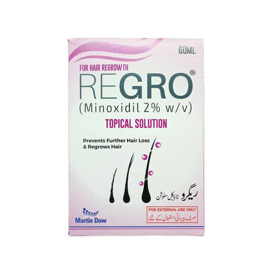 Regro 2% 60ml Solution