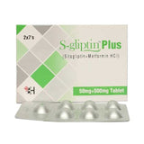 S Gliptin Plus 50mg 500mg Tablets